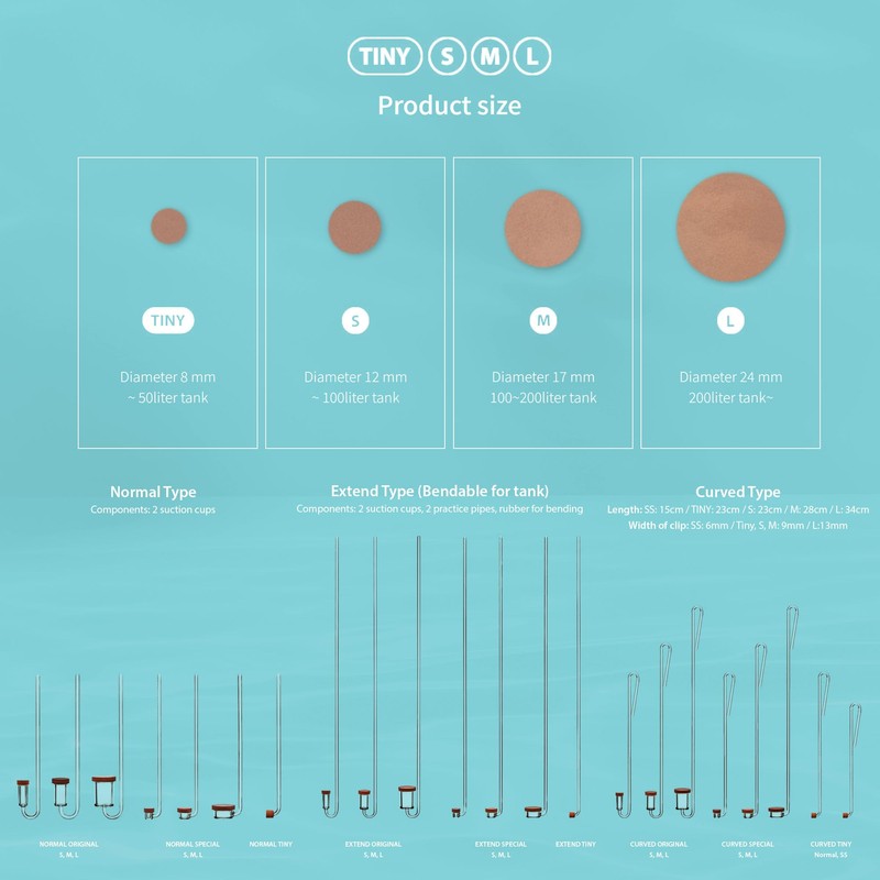Aquario Neo CO2 Aquarium Diffuser - CO2 Diffuser Aquarium Kit,