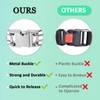 Prong Training Collar for Dogs, Adjustable Dog Pinch Collar with