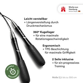 STRYVE Speed Rope - High Speed Skipping Rope with Ergonomic Non-Slip Handle and Adjustable Length - from the Multiple Award-winning Brand