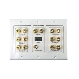 AV Wall Plate HDMI & 7.1 Speaker Cable Wall Plate for Surround Sound Speakers