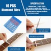 Tuperoymse 67PCS Guitar Tool Kit for Set Up,Intonation Adjustment and