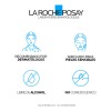 La Roche-Posay Hyalu B5 Suractivated Crema Tipo De Piel Todo