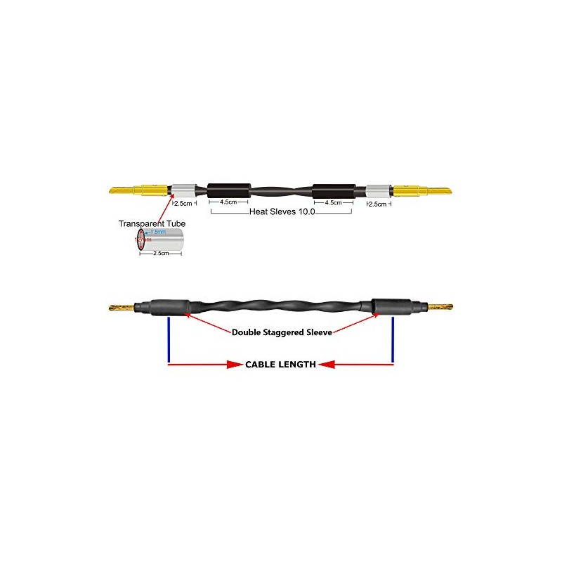 4 Units - 20 CM - Canare 4S11 – Audiophile