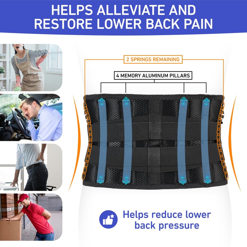 Sewokon Back Support Belt, Back Bandage, Back Bandage Men, Back