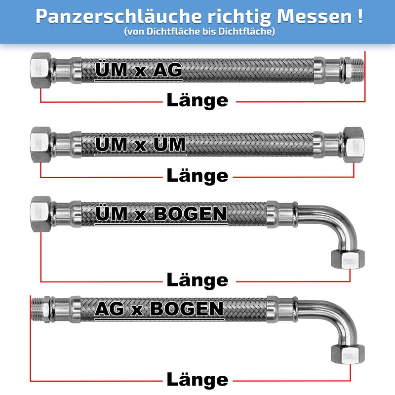 AWM stainless steel flex hose 1/2, 3/4, 1 Inch reinforced