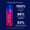 StriVectin StriVectin Advanced Retinol Nightly Multi-Correct Serum