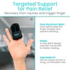 Vive Two Finger Splint - Buddy Tape Alternative Finger Brace