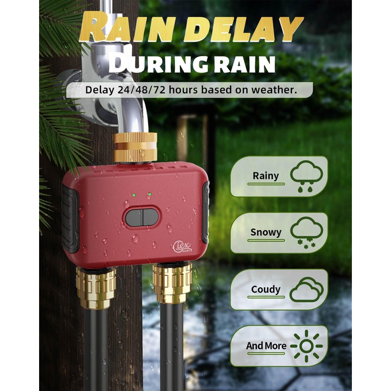 GIEX WI-FI 2-Zone Irrigation Timer, Intelligent Garden Irrigation Controller for