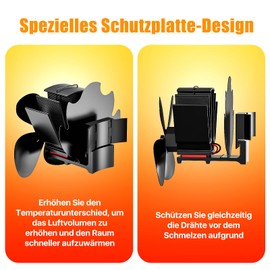 Signstek Signstek Kaminventilator Ofenventilator Magnetisch, leiser Kaminlfter ohne Strom fr Kaminofen Holzofen Holz/Brennholz/Feuerstelle/Ofenrohr/Kaminrohr/Rauchrohr
