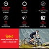 QuickStrike Tire Sealant - Small Tire/Bicycle Formula - New Formula