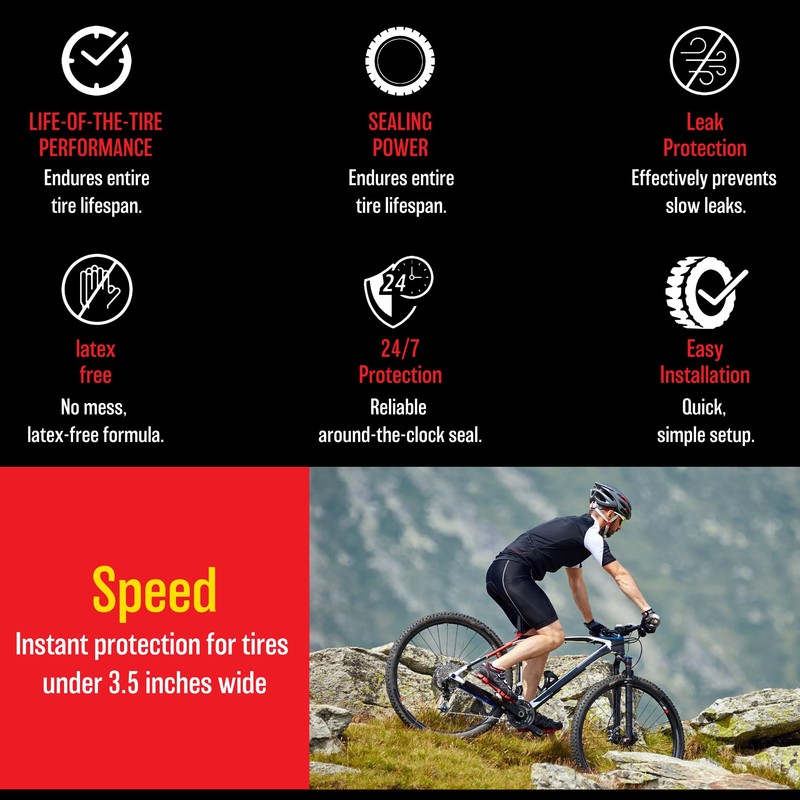 QuickStrike Tire Sealant - Small Tire/Bicycle Formula - New Formula