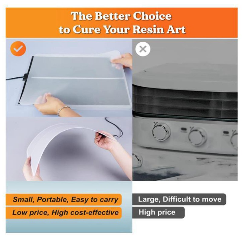 Temperature Regulation and Timing Resin Heating Pad Fast Resin Curing