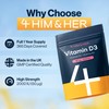 Vitamin D3 2000 IU High Strength Vitamin D Tablets –