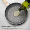 CAROTE Nonstick Frying Pan Skillet,Non Stick Granite Fry Pan Egg