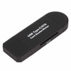 USB C Memory Card Reader Professional Plug and Play OTG