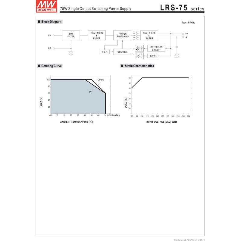 MeanWell lcapipad3-lrs – 75 – 12 AC/DC Power Supply DC