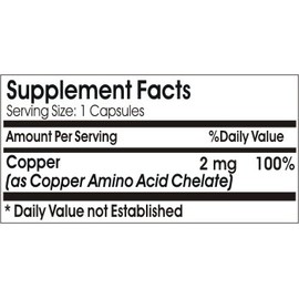 Chelated Copper 2mg // 200 Capsules // Pure // by PureControl Supplements
