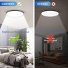 CHENBEN Flush Mount Ceiling Light Fixture 24W LED Modern Ceiling