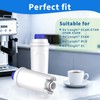 4 Pack DLSC002 Coffee Water Filter for DeLonghi - Coconut