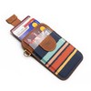 POCKT Slim Card Holder Wallet For Men and Women -