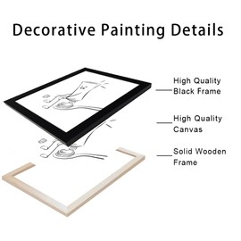 Black and White Bathroom Wall Decor, Funny Toilet Wall Art, Guest Toilet Canvas Print, Minimalist Humoristic WC Wall Art, Black Framed Picture Bathroom Sign Accesorries