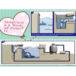 VINGLI Pool Vacuum Cleaner Automatic Sweeper Swimming Pool Creepy Crawler Vacuum with 33FT Hoses (Navy Blue&White)