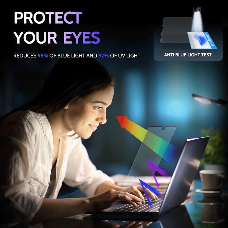 Peslv Magnetic Anti Blue Light Screen Protector for MacBook Air