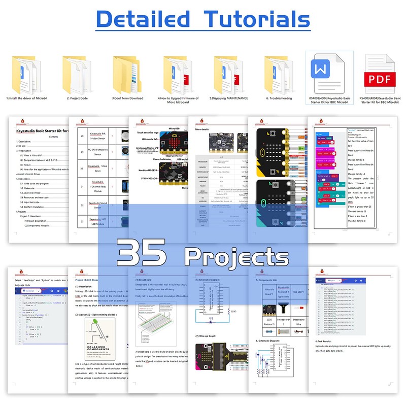 KEYESTUDIO Basic Starter Kit for Microbit V2.2 V1.5 (Not Included),