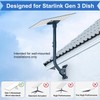 IZLTUV-Gen 3 Mount for Starlink, Heave Duty Adjustable 2-Way Roof