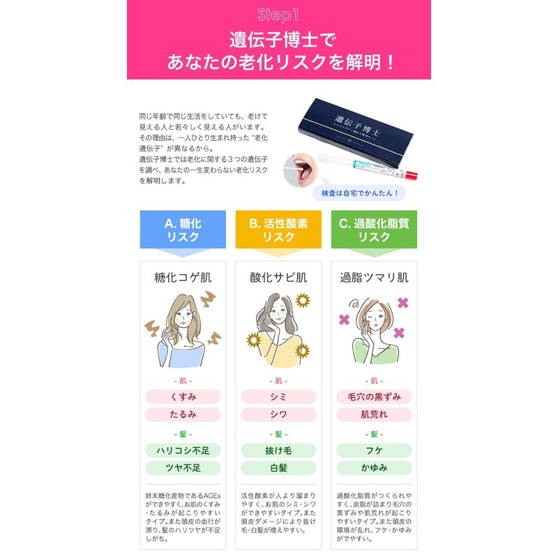 Skin Gene Exam Kit (Genetologist) Aging Care/Skin Prevention, DNA Beauty,