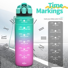 Coolfel Sports Water Bottle 2 L, 1.5 L, 1 L, 700 ml, 500 ml Children's Leak-Proof, Motivational Water Bottle with Time Marking, BPA-Free Tritan Drinking Bottle for Girls, Boys, School, Gym