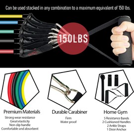 Sutekus Resistance Bands Workouts Bands for Men and Women Exercise Band Set Including Handles, Door Anchor, Legs Ankle Straps for for Strength Training, Physical Therapy