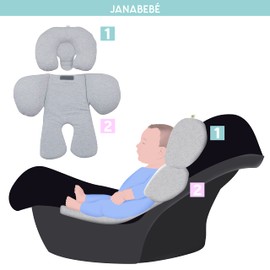 JYOKO Kids Seat Reducer Anti-Allergic Universal Baby 100% Cotton (Raccoon, Includes Head and Body Support, 2 Pieces)