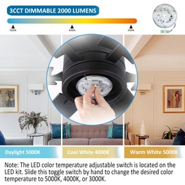 senroyal 4 Inch Ceiling Fan LED Light Replacement 18W 2100LM, 3CCT 3000K 4000K 5000K Ceiling Fan Light Kit, Round LED Retrofit Kit for Ceiling Light, 120V, CRI90, Dimmable