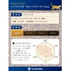 [Blue Mountain No.1 Shallow Roasted Coffee Beans] Homemade Roasting, 3.5