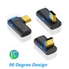 Poyiccot 40Gbps USB Type C Extension Adapter, 240W USB C