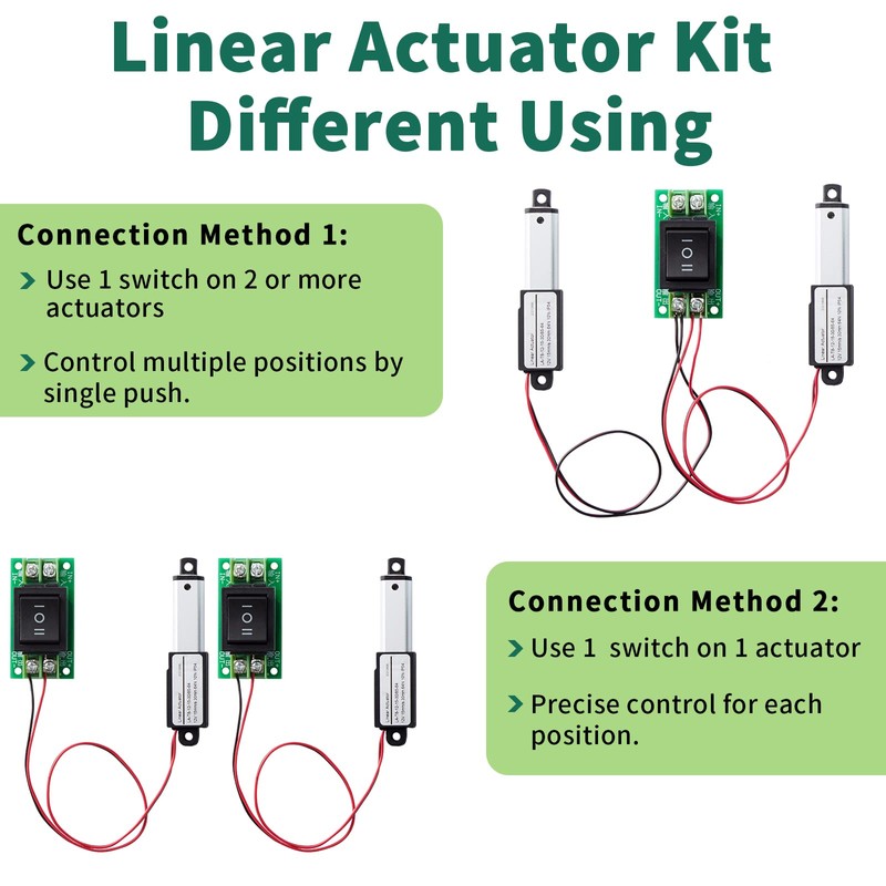 Micro Linear Actuator with Controller, 1.2" Stroke Small Electric Motion