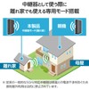 Elecom WIFI Router, Wireless LAN WiFi6, 1201+300Mbps, AX1500, IPv6 (IPoE),