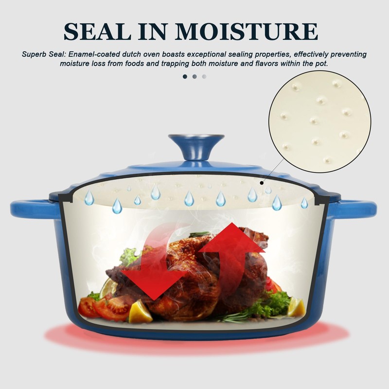 Overmont Enameled Cast Iron Dutch Oven - 7QT Pot with