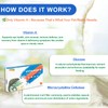 NUTRIARISE Reptile Vitamin A Supplement – Eye Health Support for