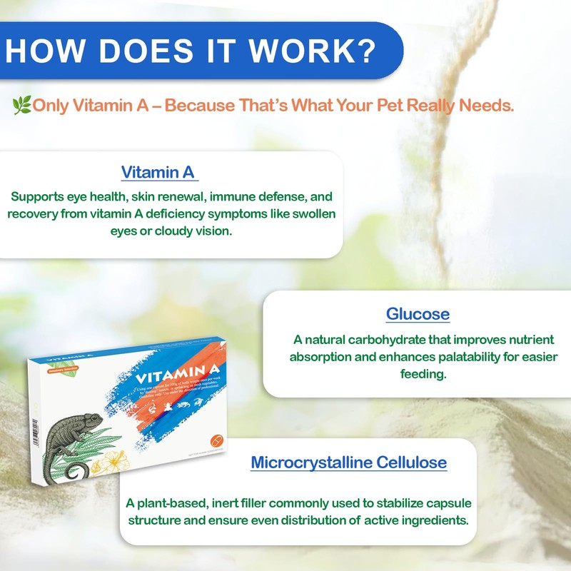 NUTRIARISE Reptile Vitamin A Supplement – Eye Health Support for