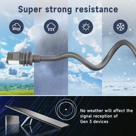 Actuated Starlink Cable Gen 3/Mini 150FT/46M, Standard V3 Cable Extension for Starlink Rectangular Satellite Gen 3, Waterproof Gray