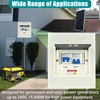 Transfer Switch for Home Generator, Upgraded 63 Amp Generator Transfer