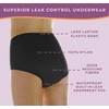 Wearever 6-Pack Women's Nylon Regular Absorbency Incontinence Panties Washable Reusable