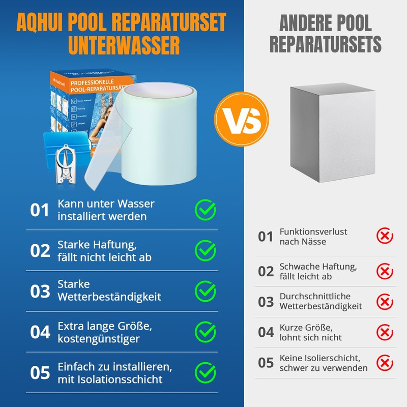 AQhui Pool Repair Kit