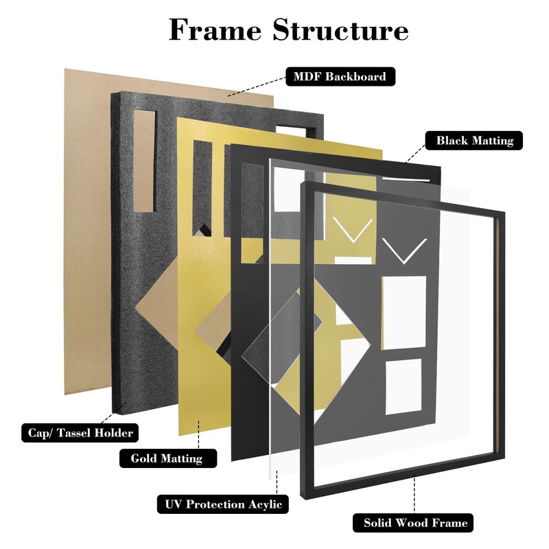 FramePro Graduation Shadow Box 23x27 Inch Display Case - Preserve