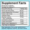 15 Day Cleanse Supplement-Supports Digestive Health,Relieves Bloating,Detoxifies