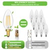GoBright Dimmable E12 Candelabra LED Light Bulbs 60 Watt Equivalent,