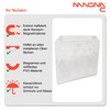 Magna-C Magnetic Case with Strong Neodymium Magnets | Transparent Document