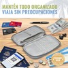 BOACAY Portadocumentos de Viaje Familiar con RFID, Cartera de Mujer